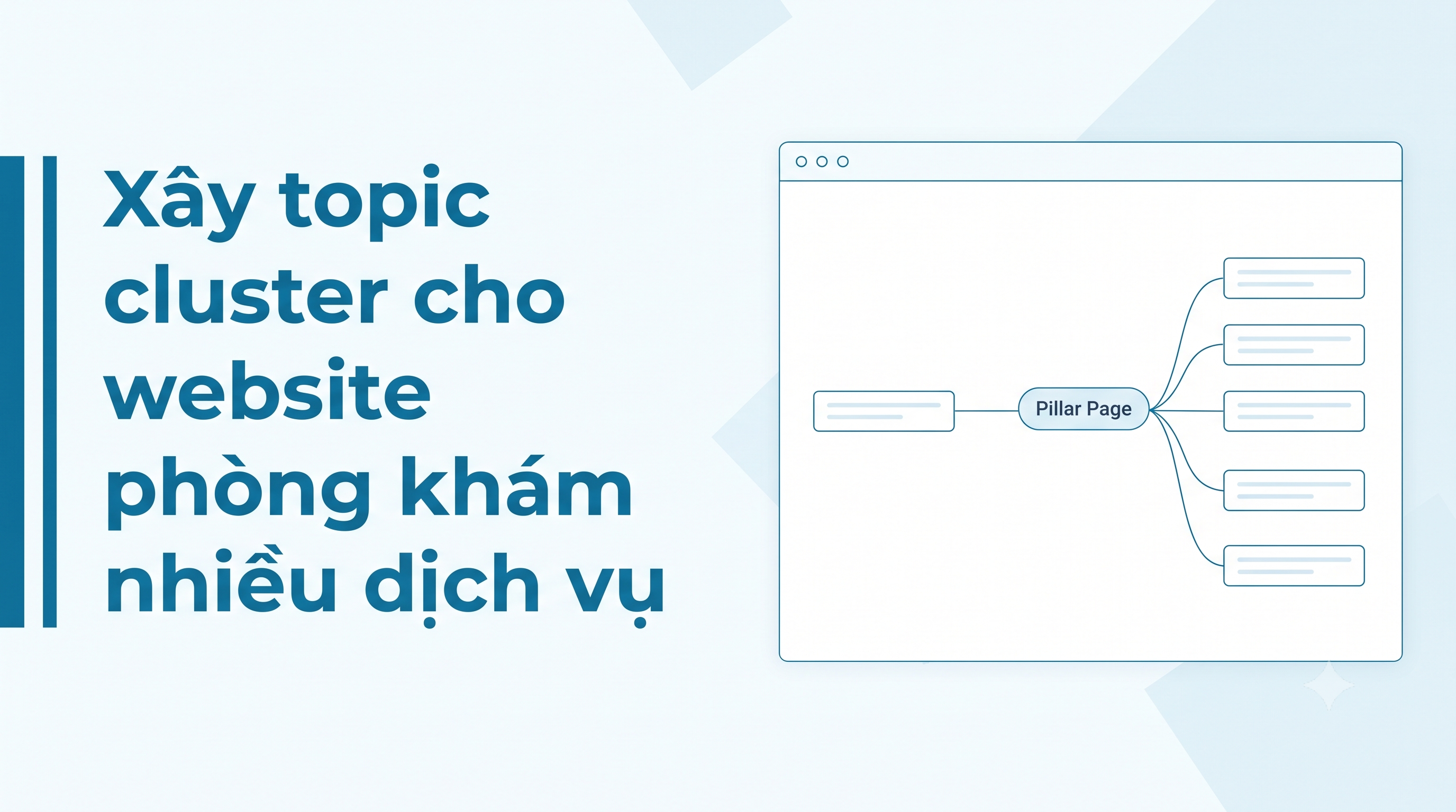 Xây topic cluster cho website phòng khám nhiều dịch vụ