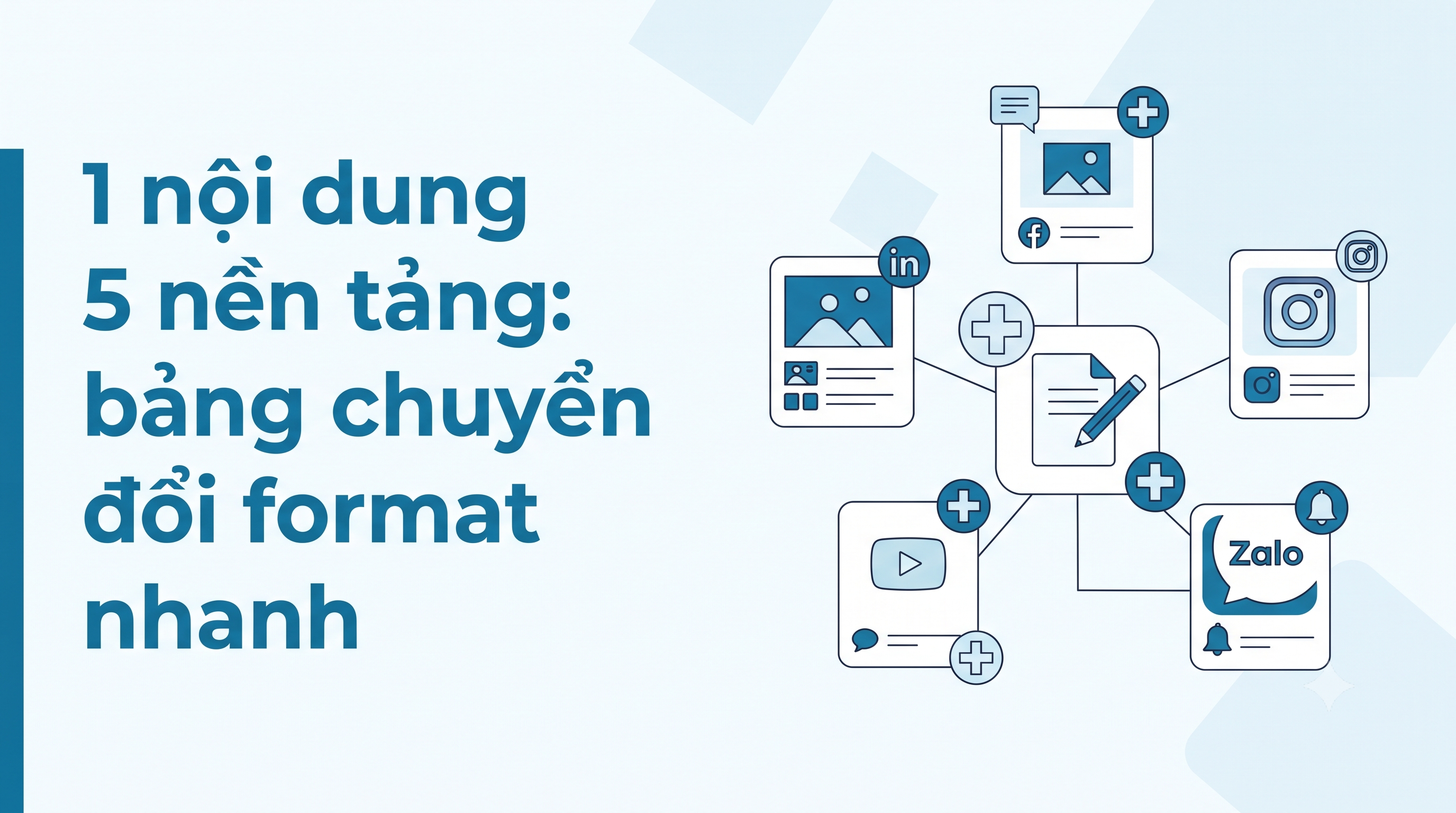1 nội dung 5 nền tảng: bảng chuyển đổi format nhanh