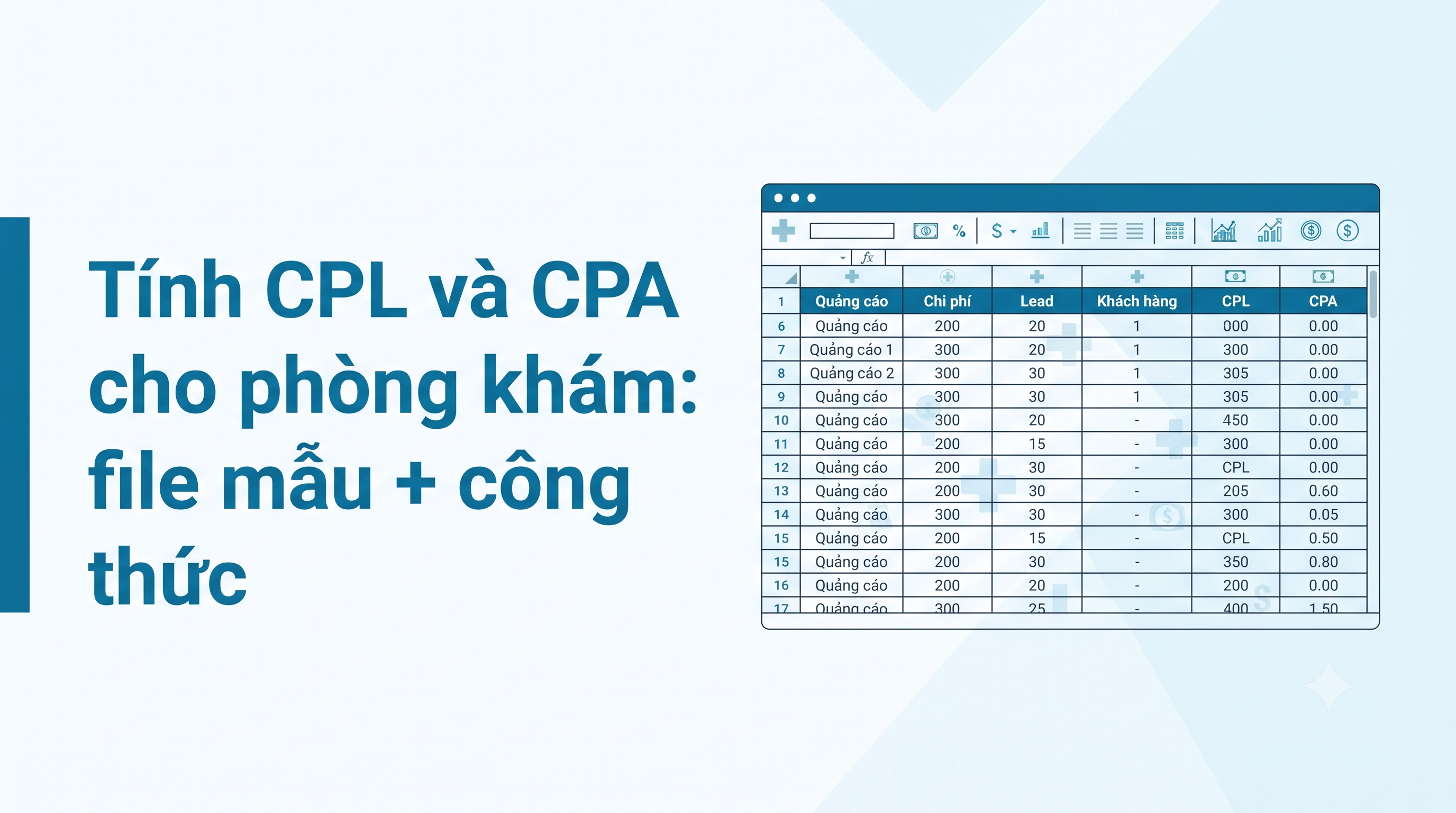 Tính CPL và CPA cho phòng khám: file mẫu + công thức