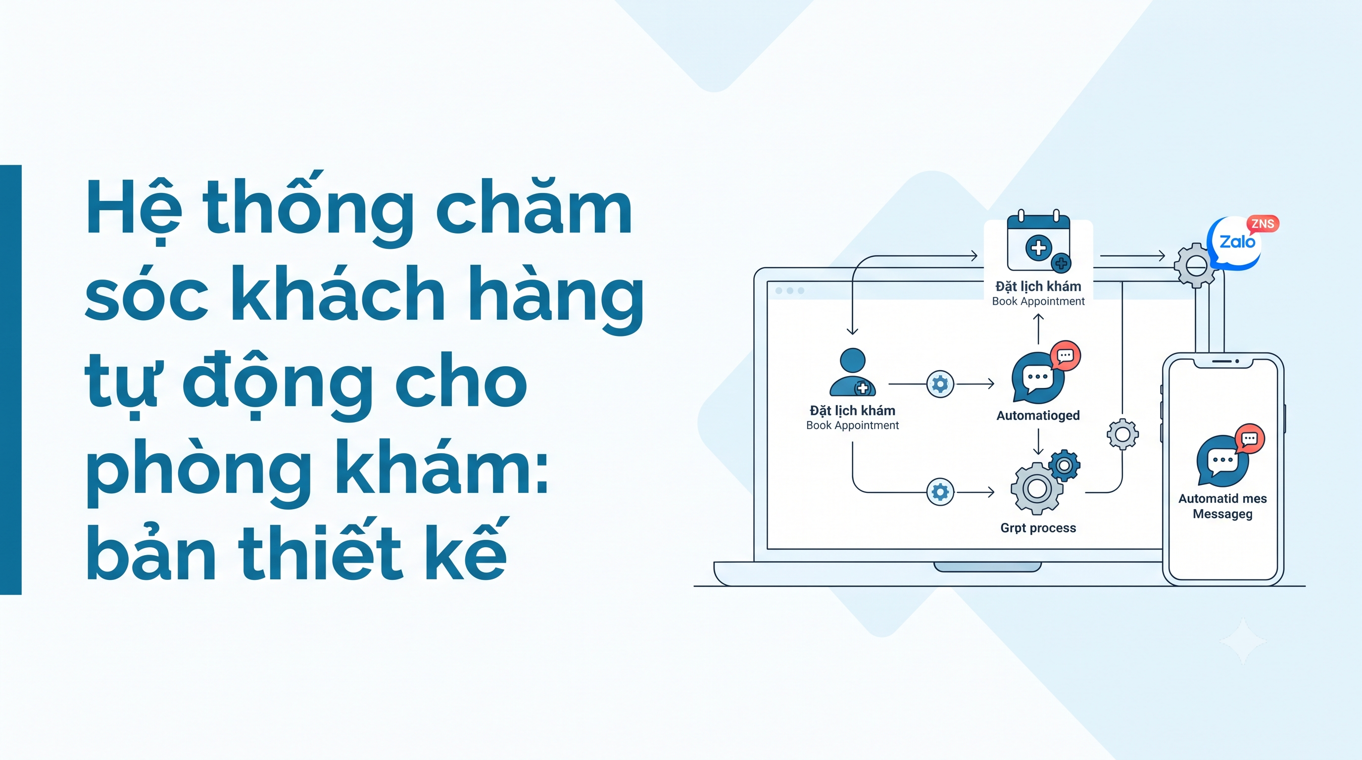 Hệ thống chăm sóc khách hàng tự động cho phòng khám: bản thiết kế
