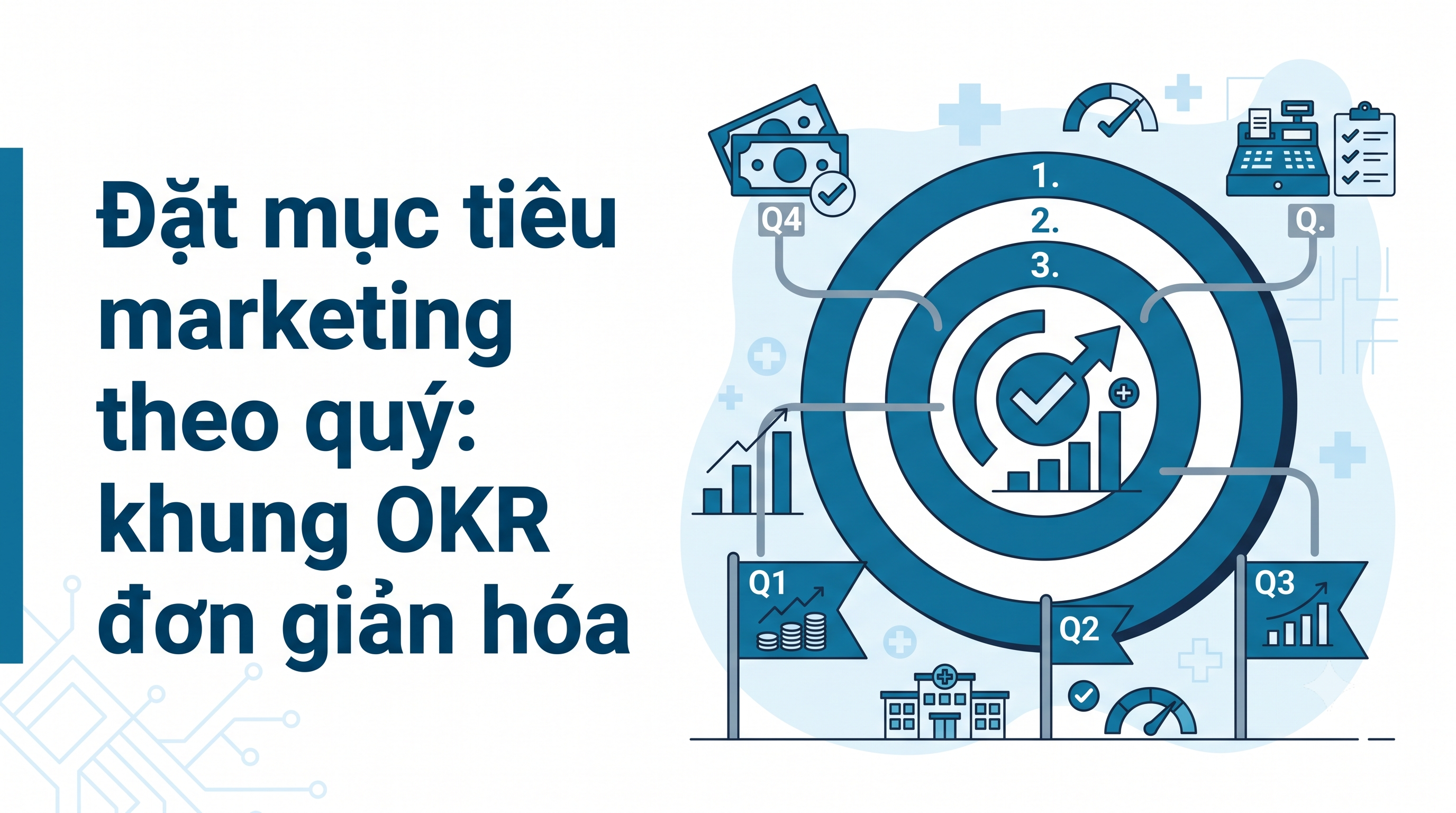 Đặt mục tiêu marketing theo quý: khung OKR đơn giản hóa